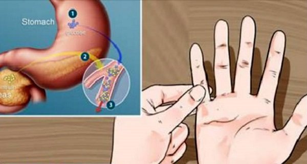 1477595694_the-five-finger-test-you-can-use-to-diagnose-your-diabetes-risk-in-under-a-minute