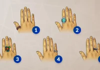 Uz kura pirksta nēsājat gredzenu: tests, kurš pastāstīs par jūsu spēju pārvarēt grūtības