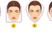 Ātra personības analīze – uzzini, ko tava sejas forma patiesībā liecina par personību un raksturu Ātra personības analīze – uzzini, ko tava sejas forma patiesībā liecina par personību un raksturu