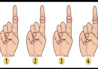 Personības tests: līnijas uz rādītājpirksta daudz pastāstīs par tavu raksturu un likteni