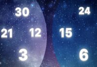 Cilvēki, kas dzimuši šajos datumos, ir visuzticīgākie mīlestībā un laulībā: kas viņi ir