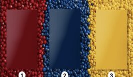 Psiholoģiskais tests- sarkanā, zilā vai dzeltenā: kuru krāsu izvēlēsies tu