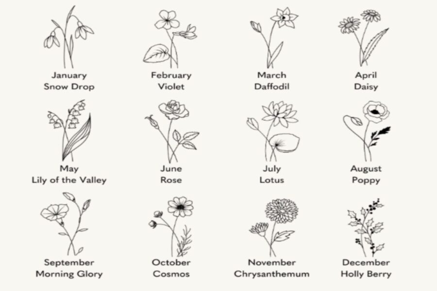 Kāpēc jūs esat dzimuši tieši šajā dienā un ko tas vēsta par jūsu dzīves uzdevumu