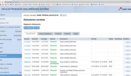 Lielas izmaiņas banku un VID sadarbībā: kuriem iedzīvotājiem turpmāk pievērsīs pastiprinātu uzmanību Lielas izmaiņas banku un VID sadarbībā: kuriem iedzīvotājiem turpmāk pievērsīs pastiprinātu uzmanību