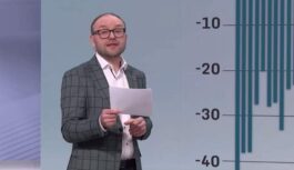 Toms Bricis pārtrauc klusēšanu par “nenormālo” ziemu: kas patiesībā slēpjas aiz Latvijas februāra sala